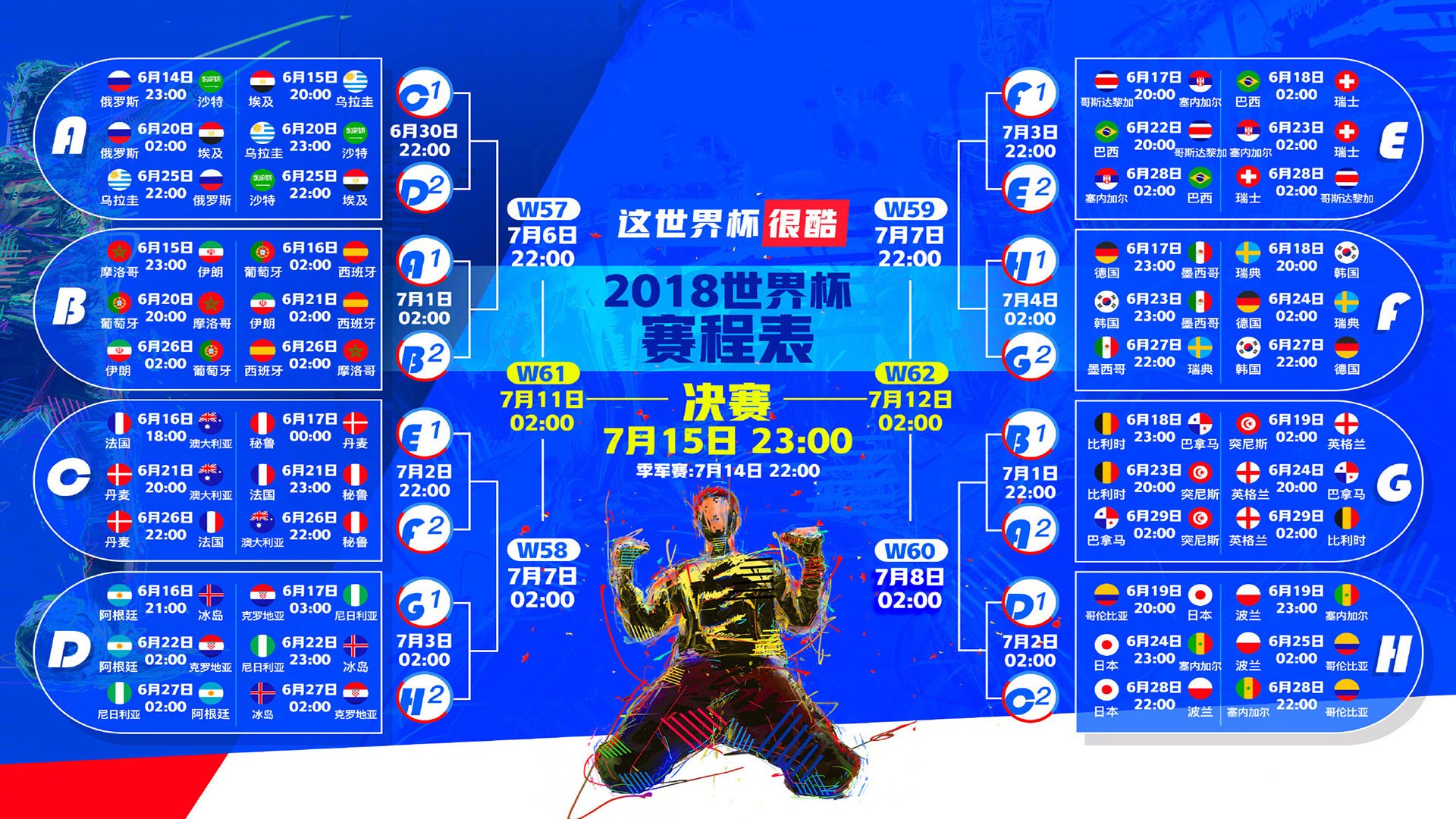 世界杯技术统计显示防守型球队优势显现，世界杯控